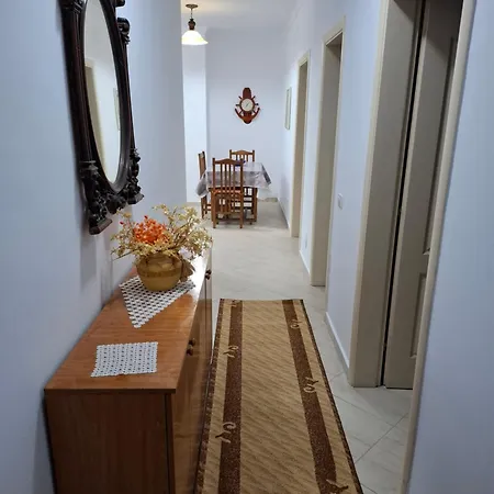 For Rent Citty Center